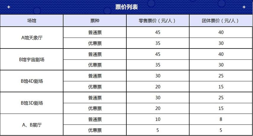 北京天文馆门票预约官方网站