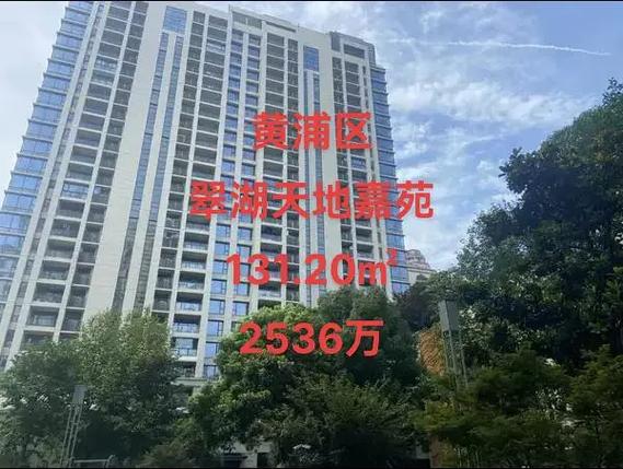 找法拍房房源