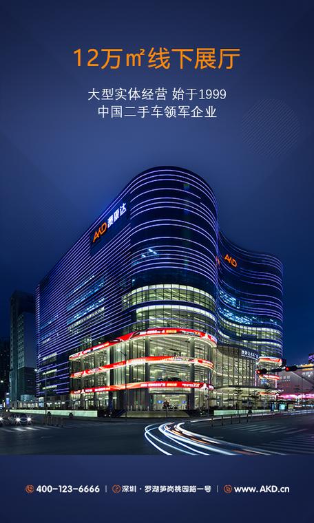 澳康达二手车官网游戏截图