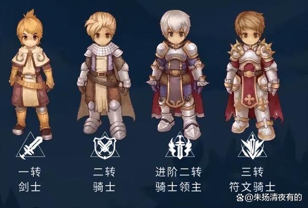 仙境传说ro职业排行