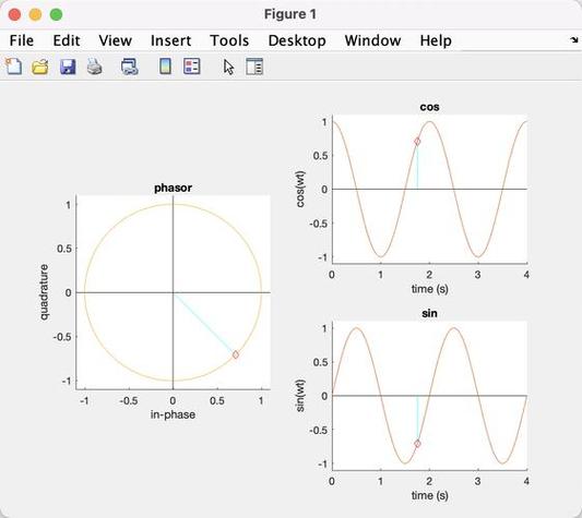 matlab plot函数详解