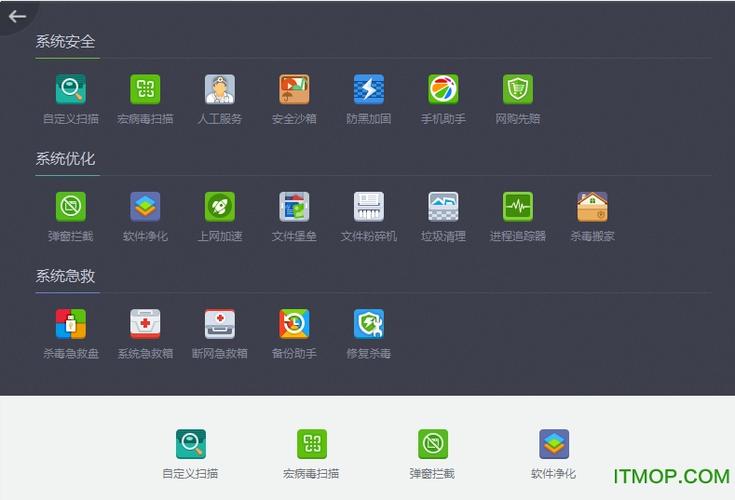360杀毒安装包图标