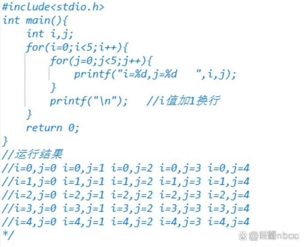 for后接什么形式截图
