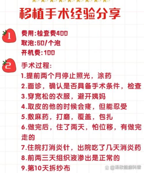 植皮手术的费用大概是多少钱