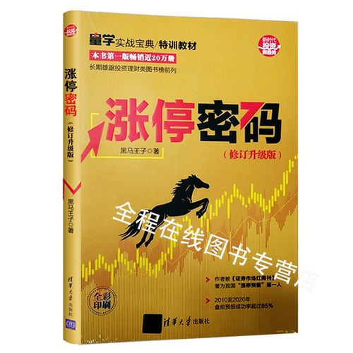 通达信涨停板函数缩略图