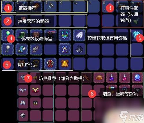 肉山后战士装备推荐