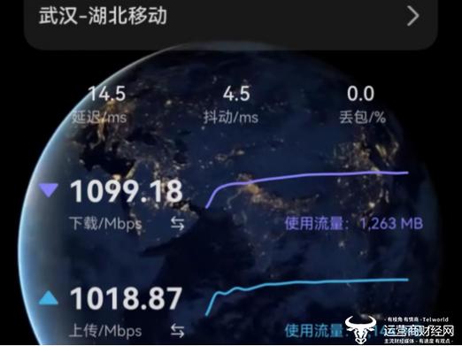 5g网速