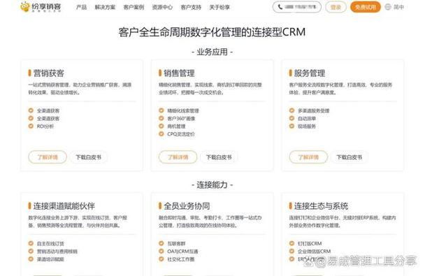 产品获客能力计算