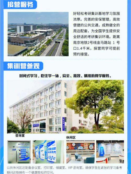 南京考研集训营哪家好