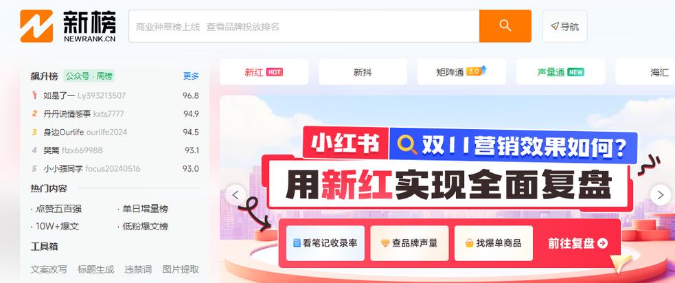 小红书数据分析工具