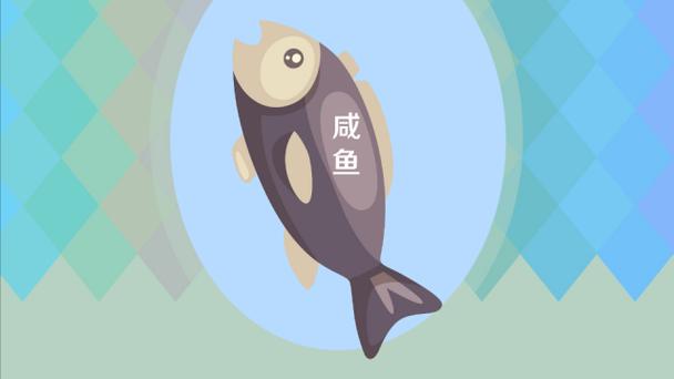 网络用语中的咸鱼是什么意思