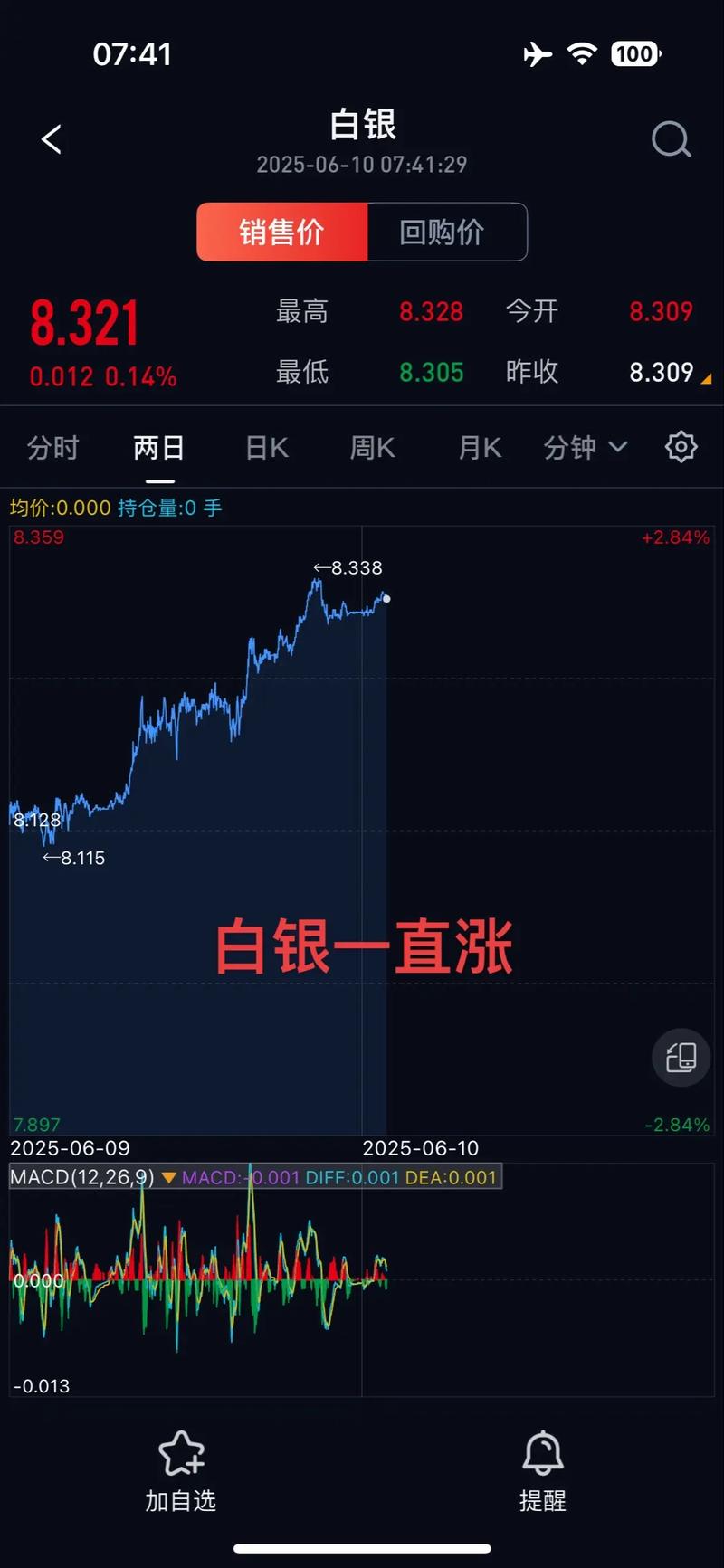 今日白银价格最新报价