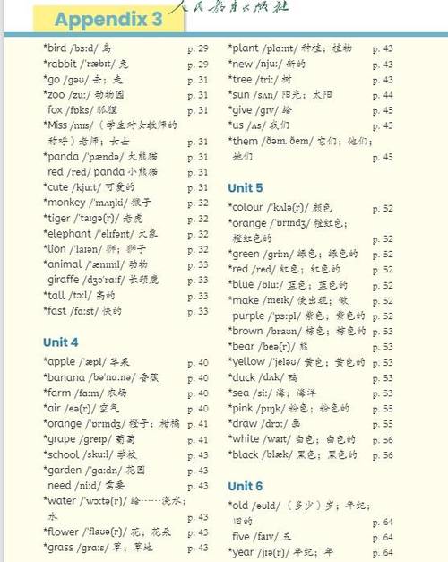 下载人教口语三年级上册