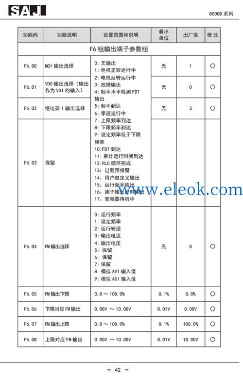 三晶8000变频器参数设置