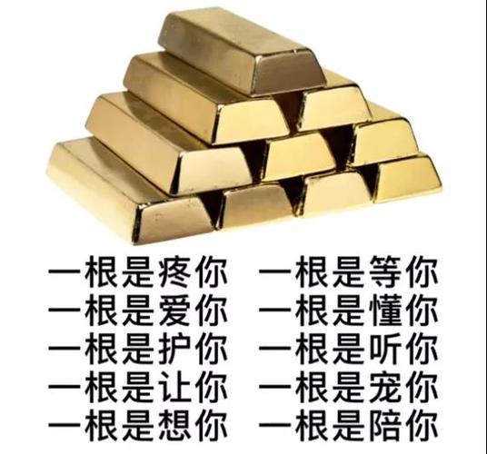 金条表情包