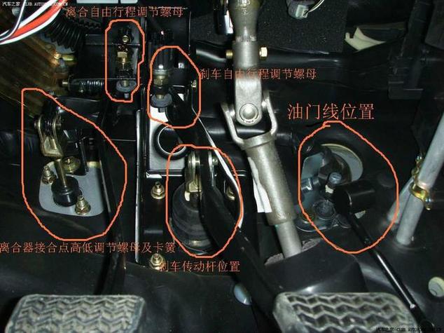 离合器的使用方法