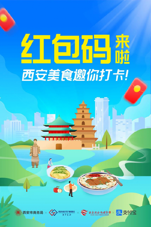 美食红包怎么来的