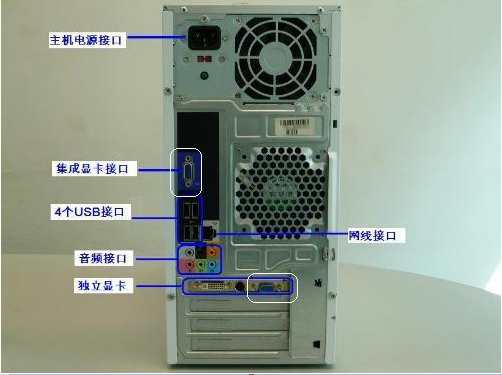 系统检测不到独立显卡怎么办