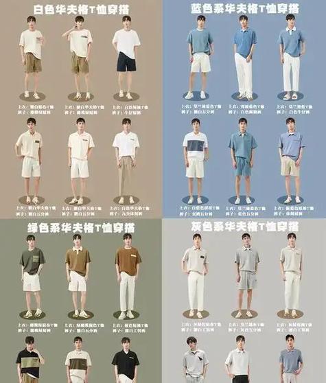 穿衣服颜色搭配技巧游戏截图