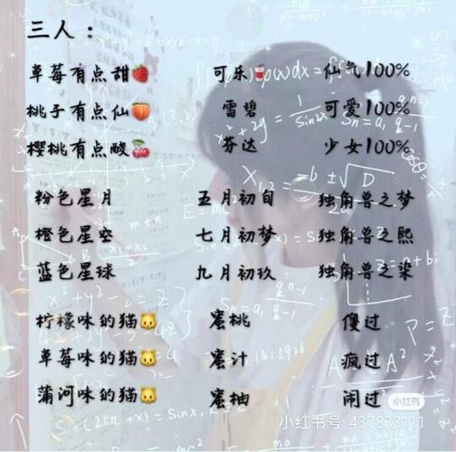 2026最火闺蜜昵称大全截图