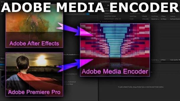 adobemedia encoder是什么软件