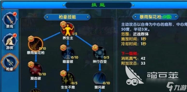 战力提升10个方法