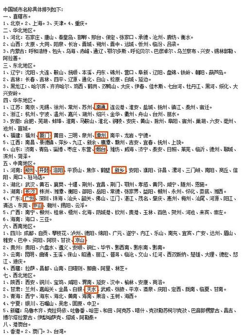 中国所有城市名单游戏截图
