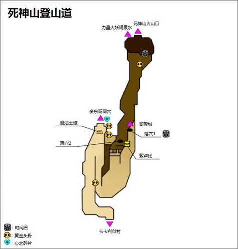 3ds塞尔达时之笛图文攻略