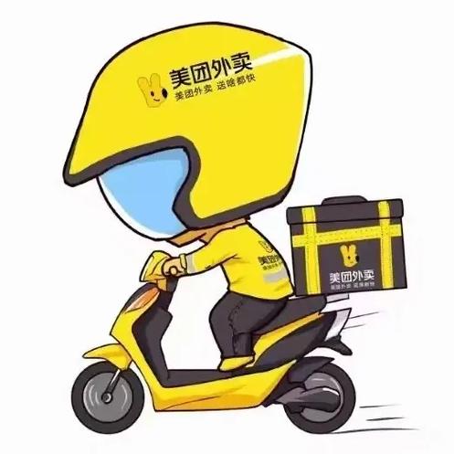 怎么看美团头像大图图标