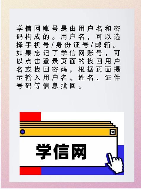 学信网密码什么格式