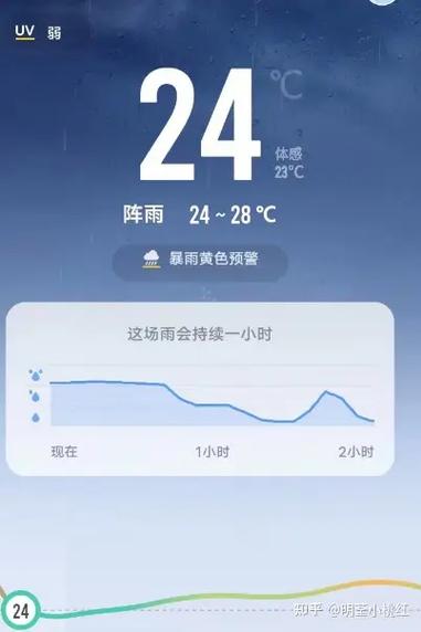 电力猫为什么一楼网速慢二楼就正常