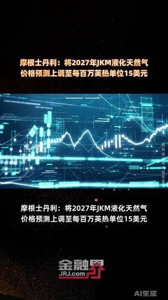 jkm天然气指数是什么