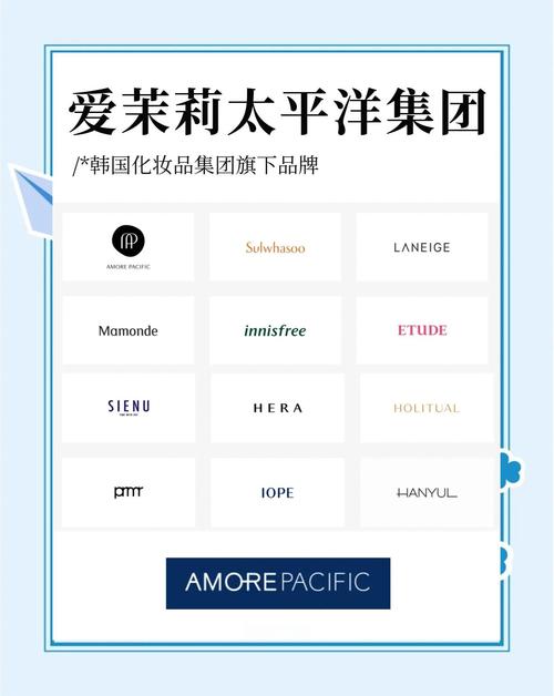 vivitek属于什么档次