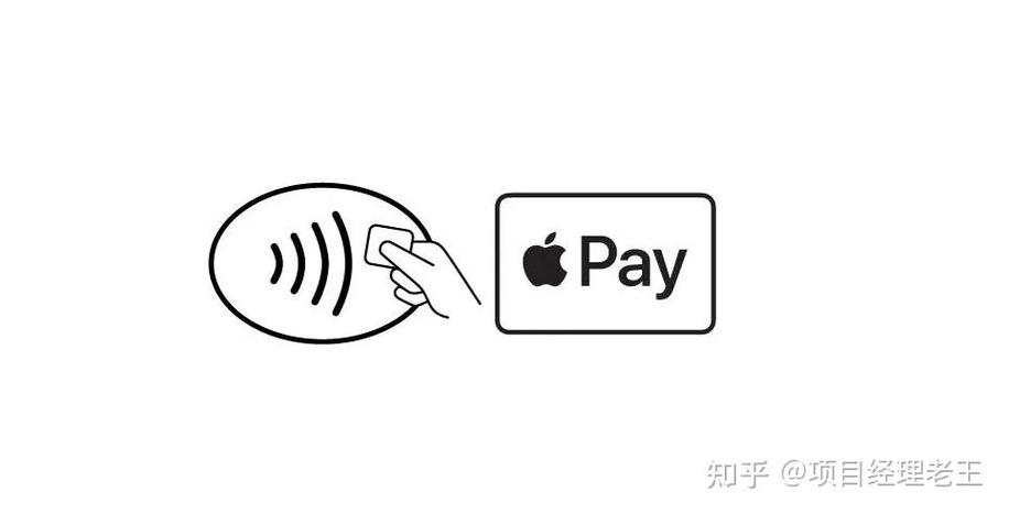 三星手机没电了nfc还能用吗
