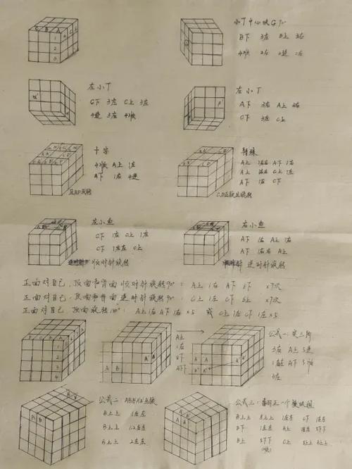 五阶魔方教程(完整版)