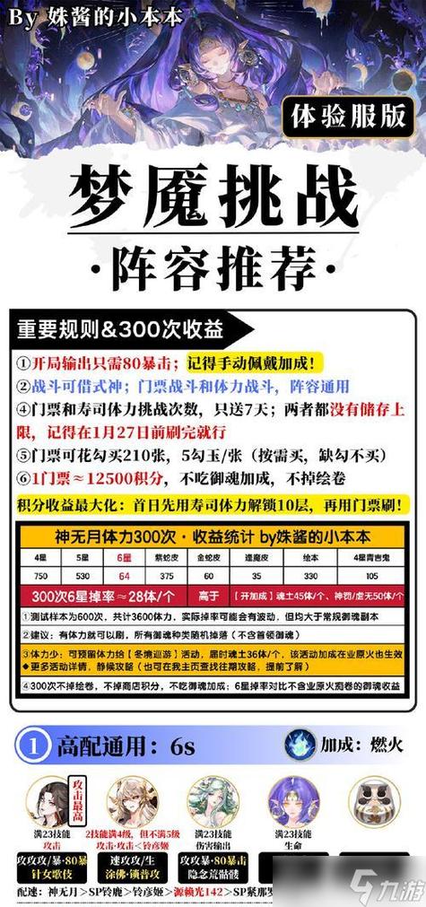 赤月传说什么辅助好用缩略图