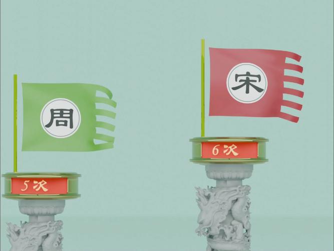 强国号订阅完了全部取消有用吗