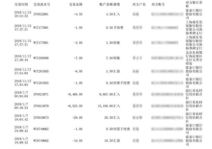 办银行卡给别人刷流水有风险吗