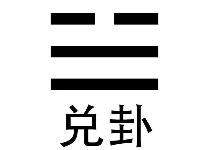 兑卦人有什么特点