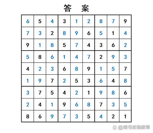 小学数学九宫格填法1-9