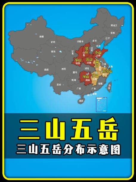 三山五岳是指哪些