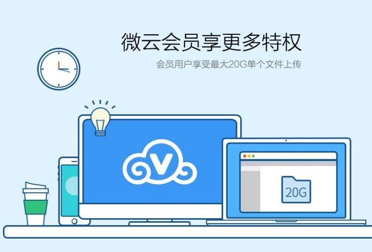 微云分享链接