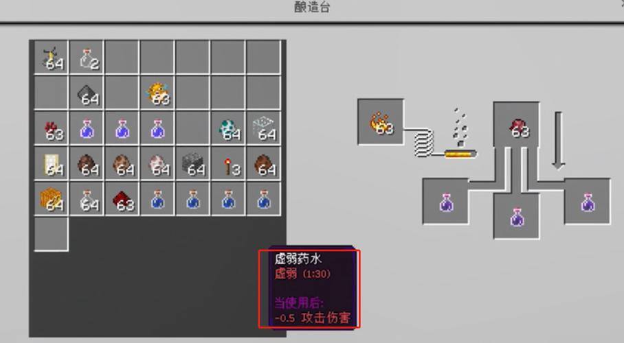 我的世界喷溅型虚弱药水怎么炼制