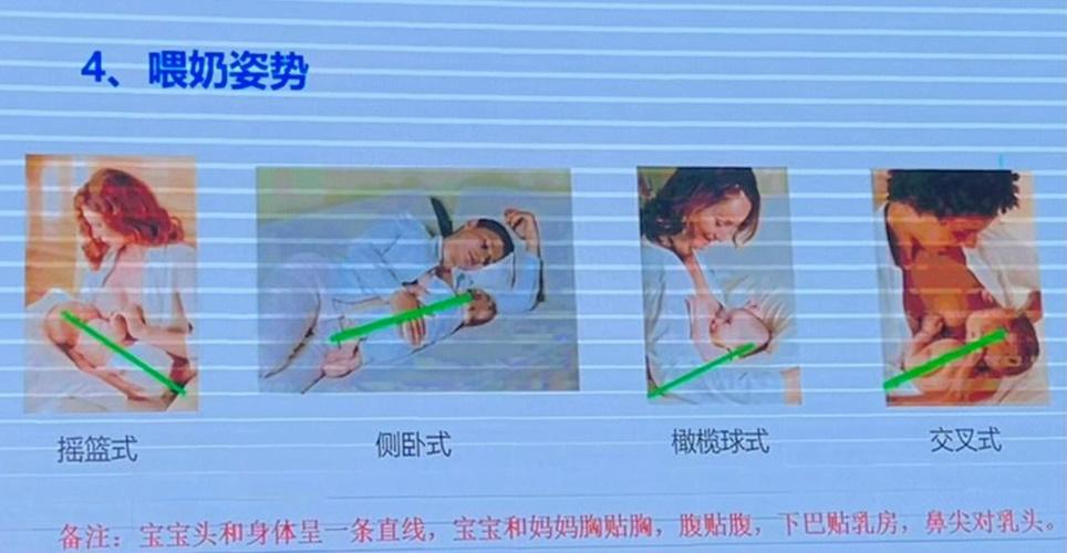 亲喂和瓶喂混合喂养