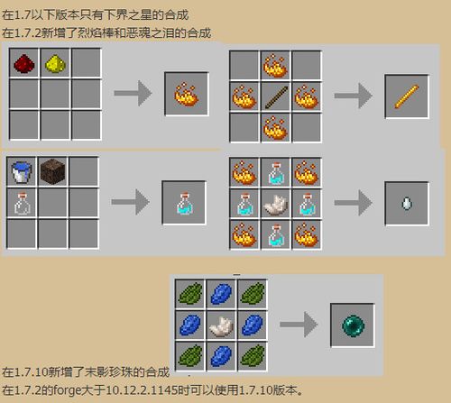 游戏mod制作组怎么赚钱