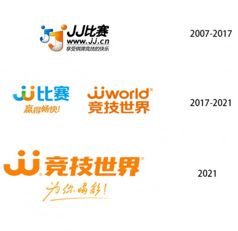 竞技世界官网下载