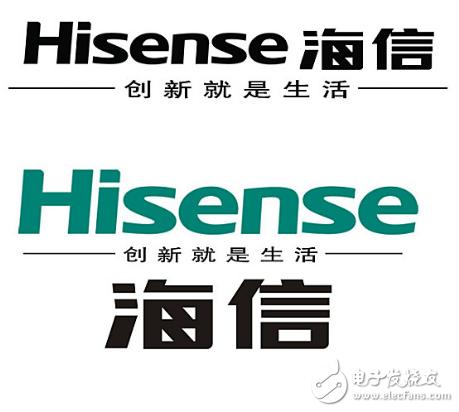 海信是十大名牌排第几
