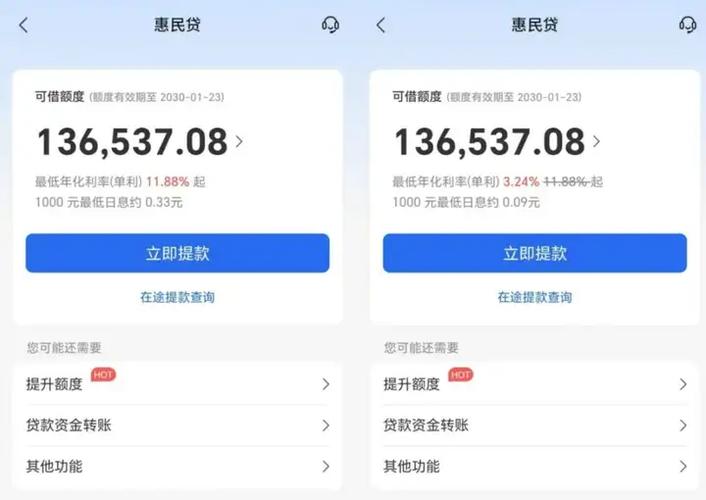 哪个银行贷款比较容易申请