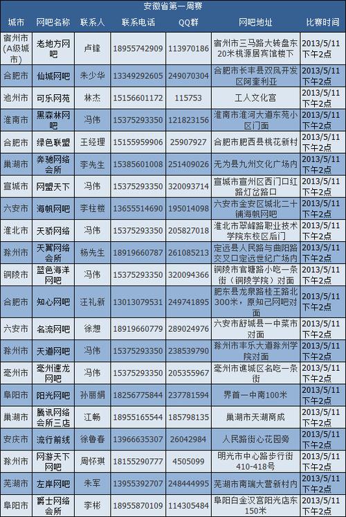 网吧能用旧的身份证吗