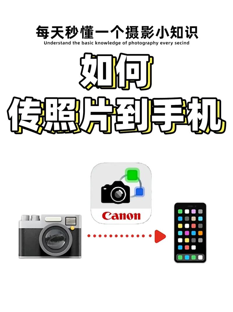 轻颜相机怎么上传照片